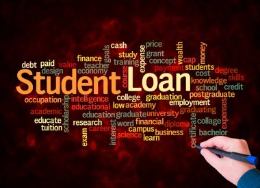 Kelime Bulutu ÖĞRETİM kredisi kavramı sadece metin ile oluşturulur.