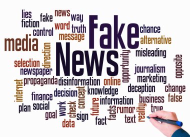 Sahte haber kavramına sahip Kelime Bulutu, sadece metin ile oluştur.