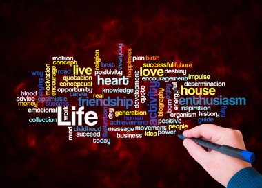 Yaşam Konseptine sahip Kelime Bulutu sadece metin ile oluşturur.