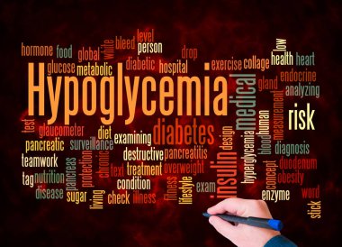 HYPOGLYCEMIA kavramına sahip Kelime Bulutu sadece metin ile oluşturulur.