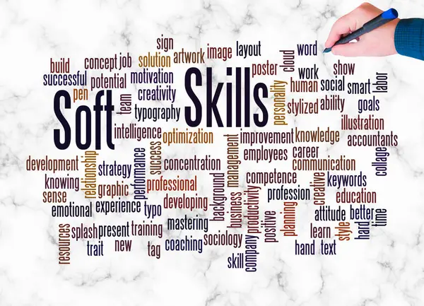 Word Cloud with SOFT SKILLS concept create with text only.