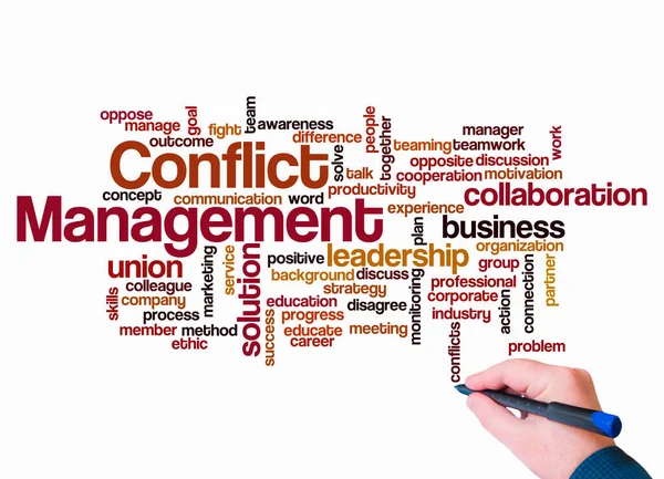 Word Cloud with CONFLICT MANAGEMENT concept create with text only.
