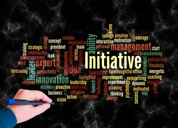 Sözcük Bulutu sadece metin ile oluşturulur.