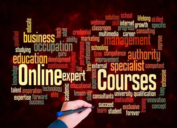 Word Cloud with ONLINE COURSES concept create with text only.