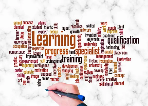 Word Cloud with LEARNING concept create with text only.