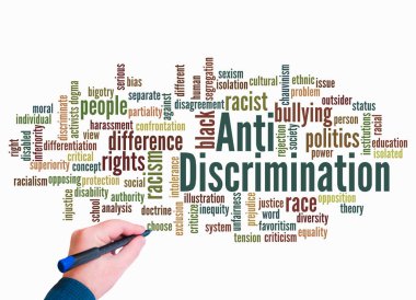ANTI DISCRIMINATION kavramına sahip Kelime Bulutu sadece metin ile oluşturulur.
