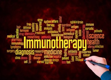 Kelime Bulutu sadece metin ile oluşturulan IMMUNOTHERAPY kavramı.