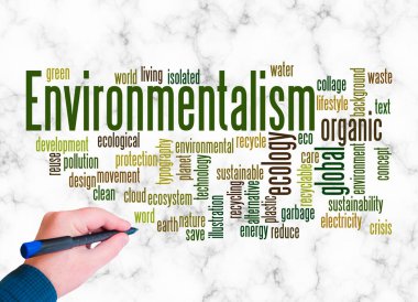 Kelime Bulutu sadece metin ile oluşturulan EnvIRONMENTALISM kavramı.