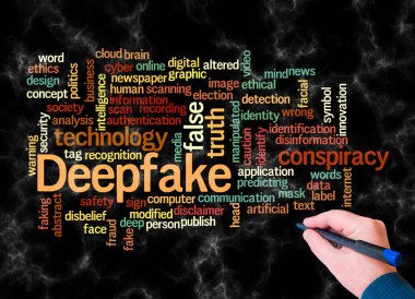 DEEPFAKE kavramına sahip Kelime Bulutu sadece metin ile oluşturulur.