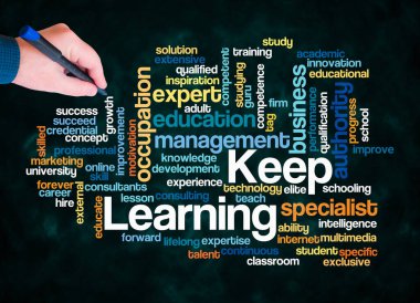 Kelime Bulutu ve Öğrenme Konsepti Sadece metin ile oluşturulur.