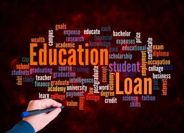 Kelime Bulutu ve Eğitim Kredisi kavramı sadece metin ile oluşturulur.