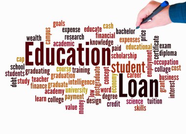 Kelime Bulutu ve Eğitim Kredisi kavramı sadece metin ile oluşturulur.