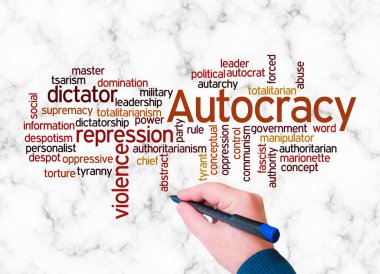 AUTOCRACY kavramına sahip Kelime Bulutu sadece metin ile oluşturulur.