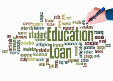 Kelime Bulutu ve Eğitim Kredisi kavramı sadece metin ile oluşturulur.