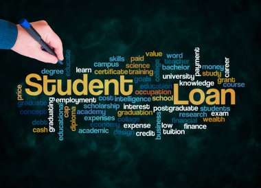 Kelime Bulutu ÖĞRETİM kredisi kavramı sadece metin ile oluşturulur.