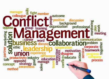 CONFLICT MANAGEMENT kavramına sahip Kelime Bulutu sadece metin ile oluşturulur.