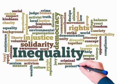 Eşitsizlik kavramına sahip Kelime Bulutu sadece metin ile oluşturulur.