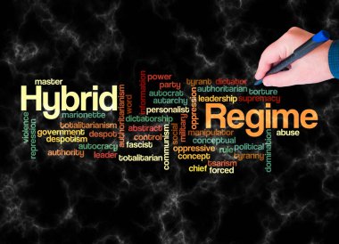 Word Cloud with HYBRID REGIME concept create with text only. clipart