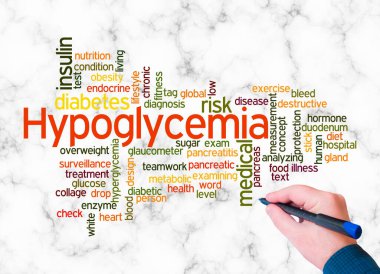 HYPOGLYCEMIA kavramına sahip Kelime Bulutu sadece metin ile oluşturulur.