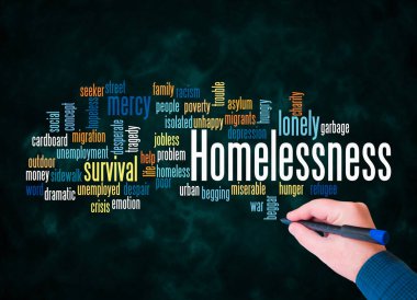 Yuvasız Konsept ile Kelime Bulutu sadece metin ile oluşturulur.