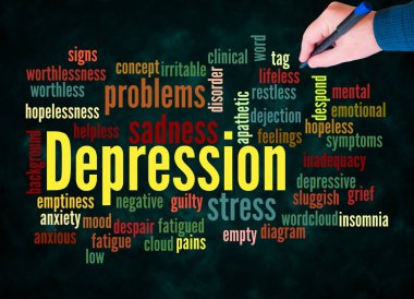 Word Cloud with DEPRESSION concept create with text only.