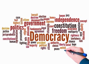 Word Cloud with DEMOCRACY concept create with text only.