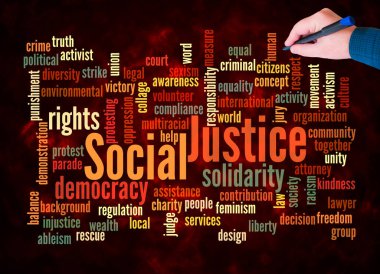 SOSYAL JUSTICE kavramına sahip Kelime Bulutu sadece metin ile oluşturulur.