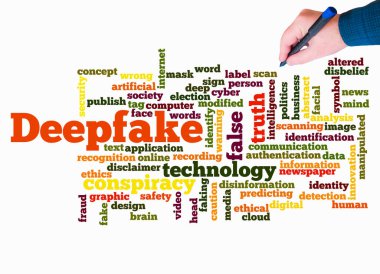 Word Cloud with DEEPFAKE concept create with text only. clipart