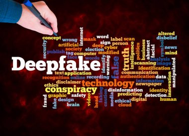 DEEPFAKE kavramına sahip Kelime Bulutu sadece metin ile oluşturulur.