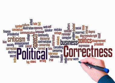 POLİTİK CORRECTNESS kavramına sahip Kelime Bulutu sadece metin ile oluşturulur.