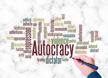 Word Cloud with AUTOCRACY concept create with text only.