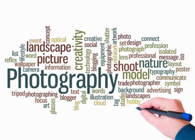 Sadece metin ile oluşturulan Fotoğraf Konsepti ile Kelime Bulutu.