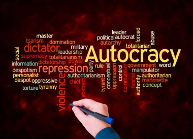 Word Cloud with AUTOCRACY concept create with text only.