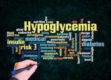 HYPOGLYCEMIA kavramına sahip Kelime Bulutu sadece metin ile oluşturulur.