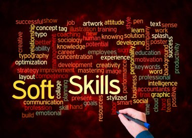 SOFT SKILLS kavramına sahip Kelime Bulutu sadece metin ile oluşturulur.