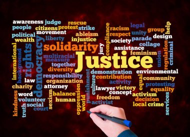 JUSTICE kavramına sahip Kelime Bulutu sadece metin ile oluşturulur.