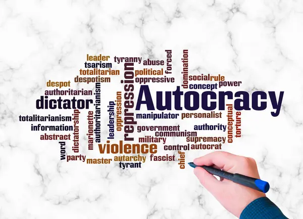 Word Cloud with AUTOCRACY concept create with text only.