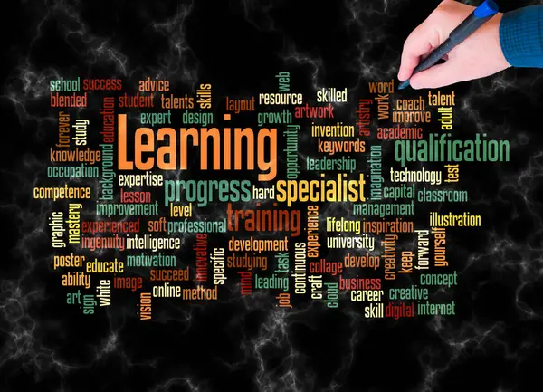 Word Cloud with LEARNING concept create with text only.