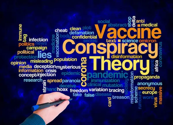 Word Cloud with VACCINE CONSPIRACY THEORY concept create with text only.