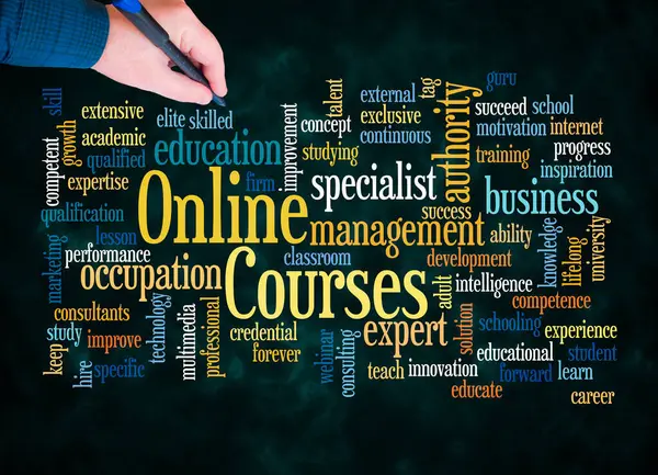 Word Cloud with ONLINE COURSES concept create with text only.