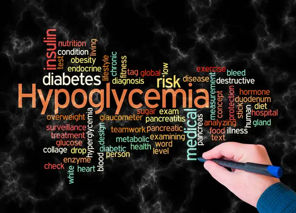 HYPOGLYCEMIA kavramına sahip Kelime Bulutu sadece metin ile oluşturulur.