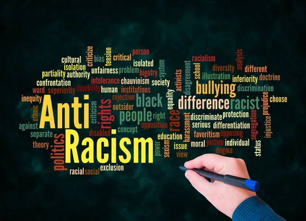 Word Cloud with ANTI RACISM concept create with text only.