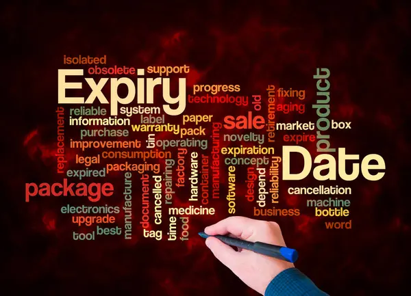 Word Cloud Expiry Date Concept Create Text Only — Stock Photo, Image
