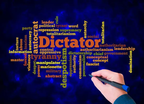 Word Cloud Dictator Concept Create Text Only — Stock Photo, Image