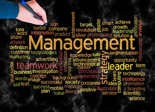 Word Cloud Management Concept Create Text Only — Photo