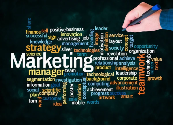 Word Cloud Marketing Concept Create Text Only — Stock Photo, Image