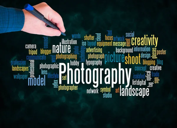 Word Cloud Mit Photography Konzept Nur Mit Text Erstellen — Stockfoto