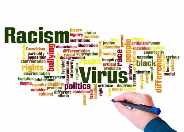 Word Cloud Racism Virus Concept Create Text Only — Stock Photo, Image