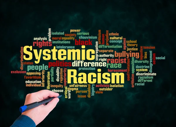 Systemic Racism 포함된 클라우드는 텍스트 만으로 만들어 — 스톡 사진