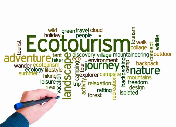Word Cloud Ecotourism Concept Create Text Only — Photo